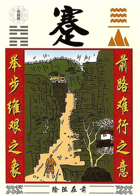 1940年農曆生肖 水山卦